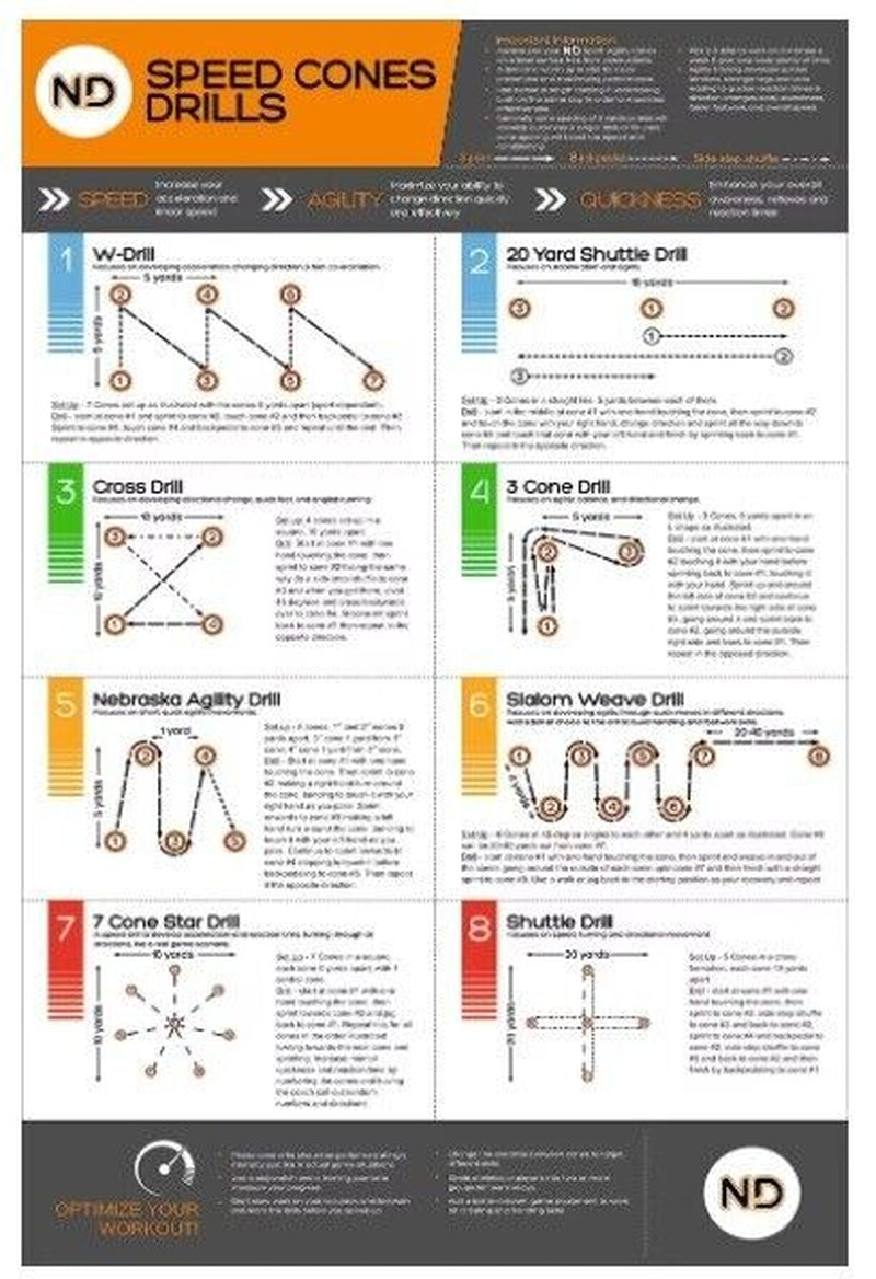 ND Speed Agility Training Football Exercise Ladder Kit Drill Cones Pegs Orange